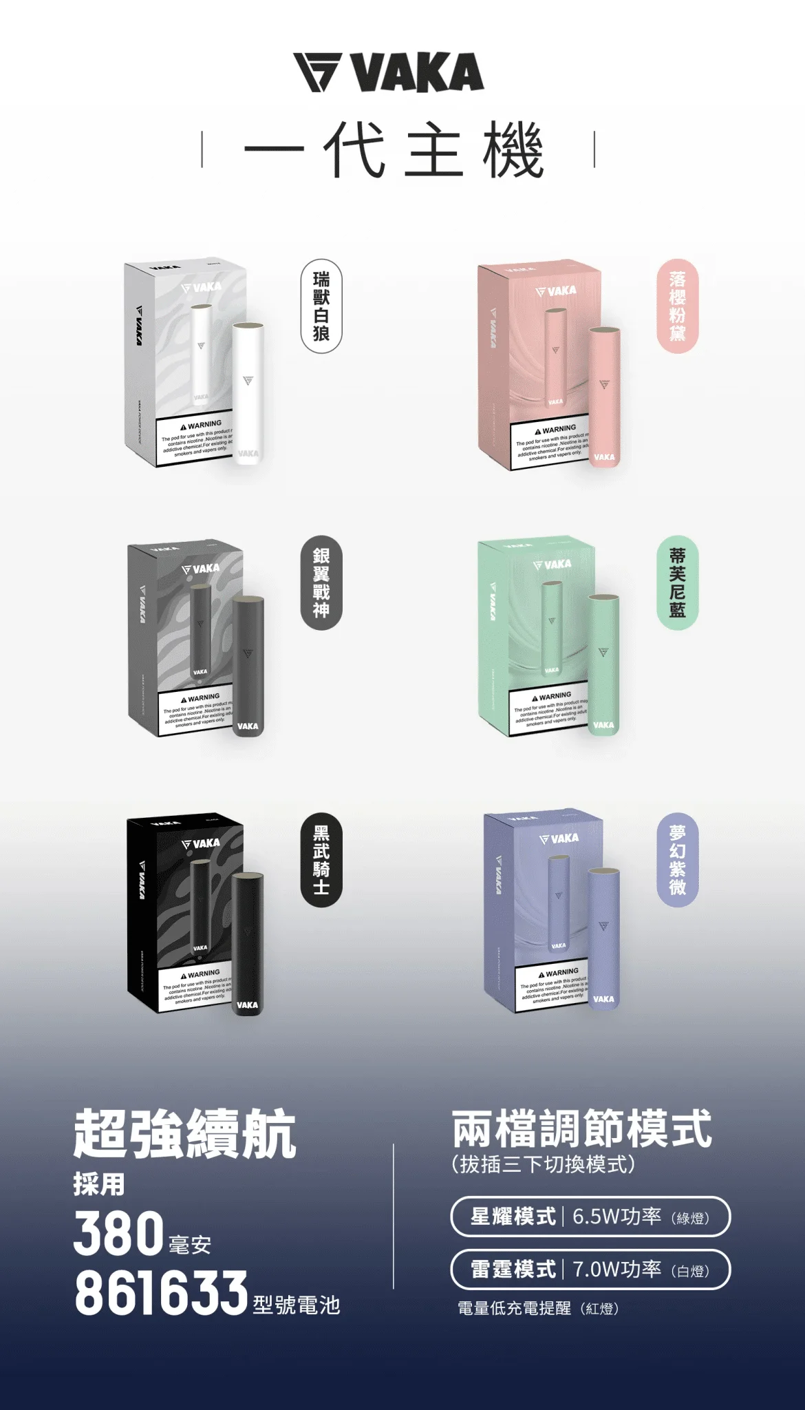 VAKA 一代主機:圖片 2