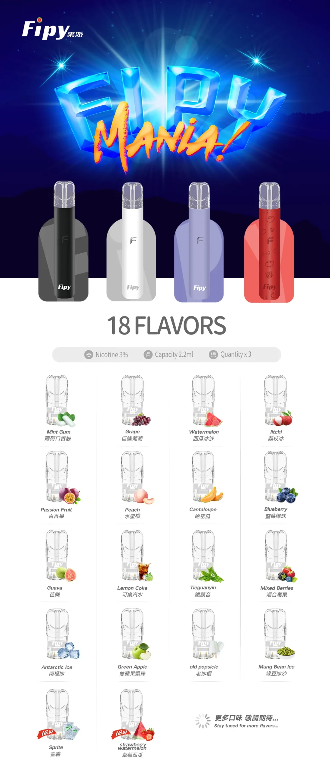 FIPY 果派一代主機:圖片 11