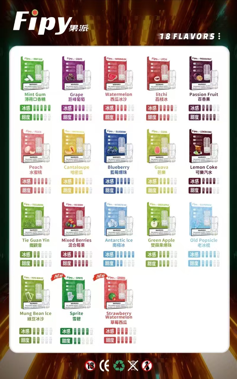 FIPY 果派一代煙彈 買3送1,買6送主機:圖片 19