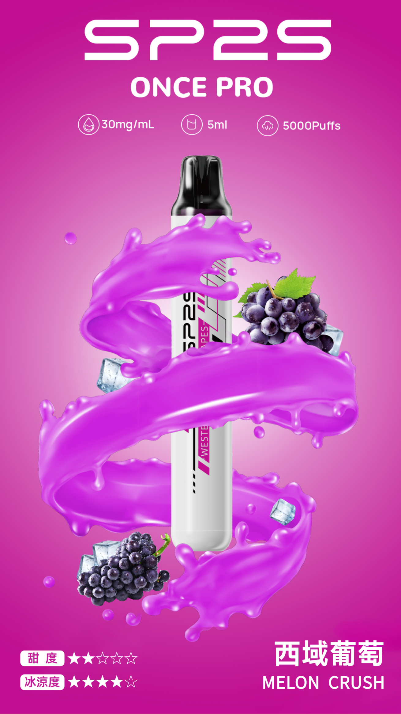 SP2S Once Pro 思博睿5000口:圖片 5