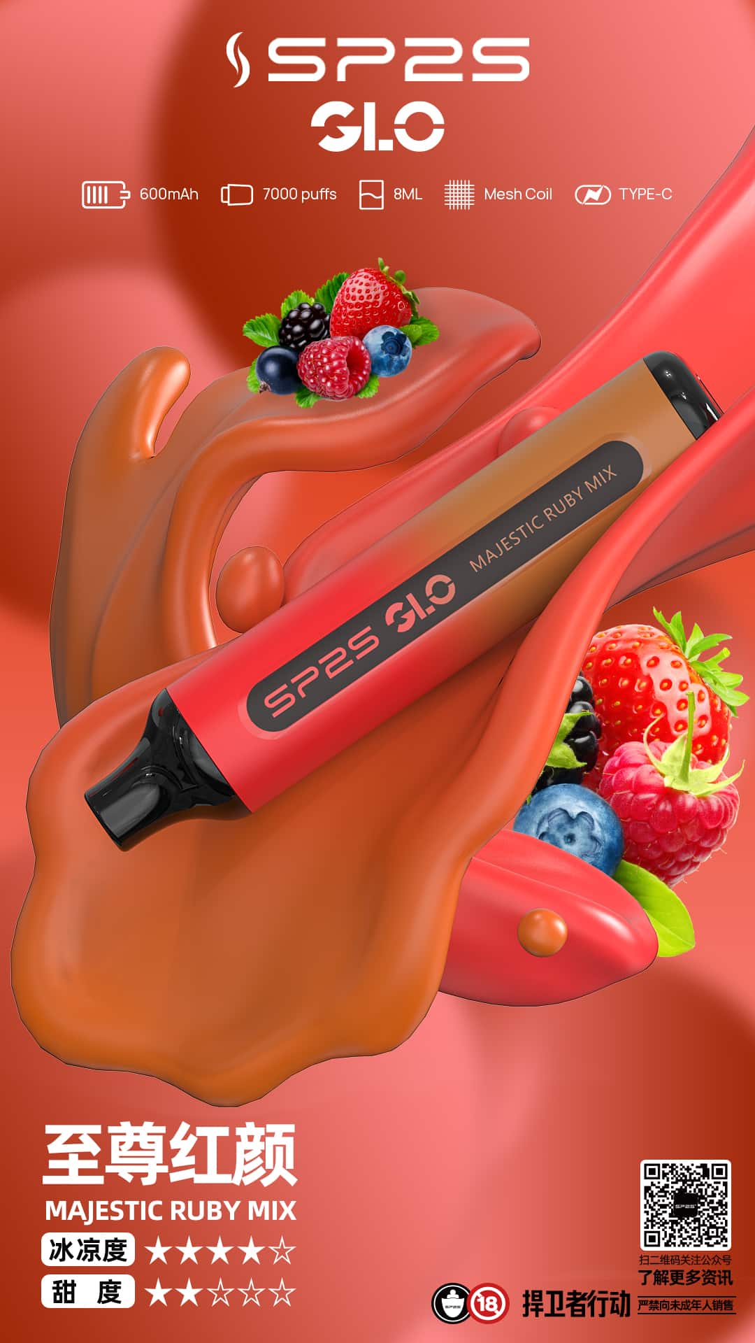 SP2S 7000口 買五送一:圖片 12